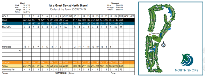 North Shore Golf Club Scorecard - North Shore Golf Club